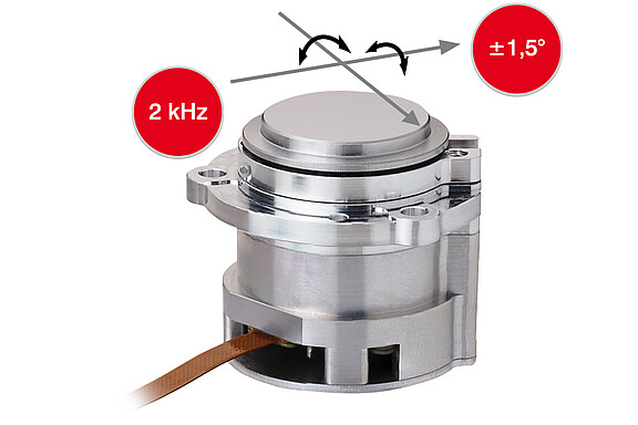 Rychlá naklápěcí zrcadla s technologií kmitací cívky