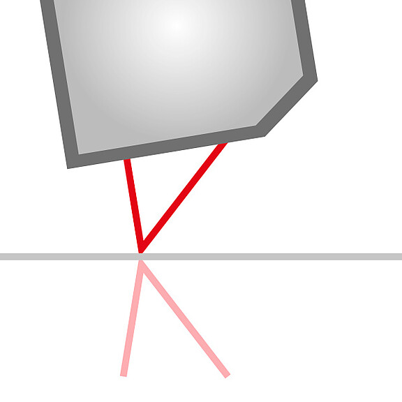 Snímače s přímým odrazem pro lesklé a zrcadlové povrchy