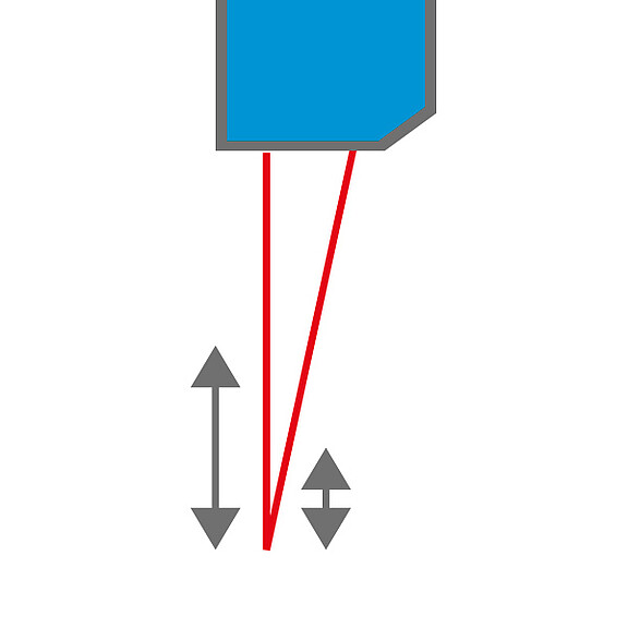 Snímače pro měření na větší vzdálenosti