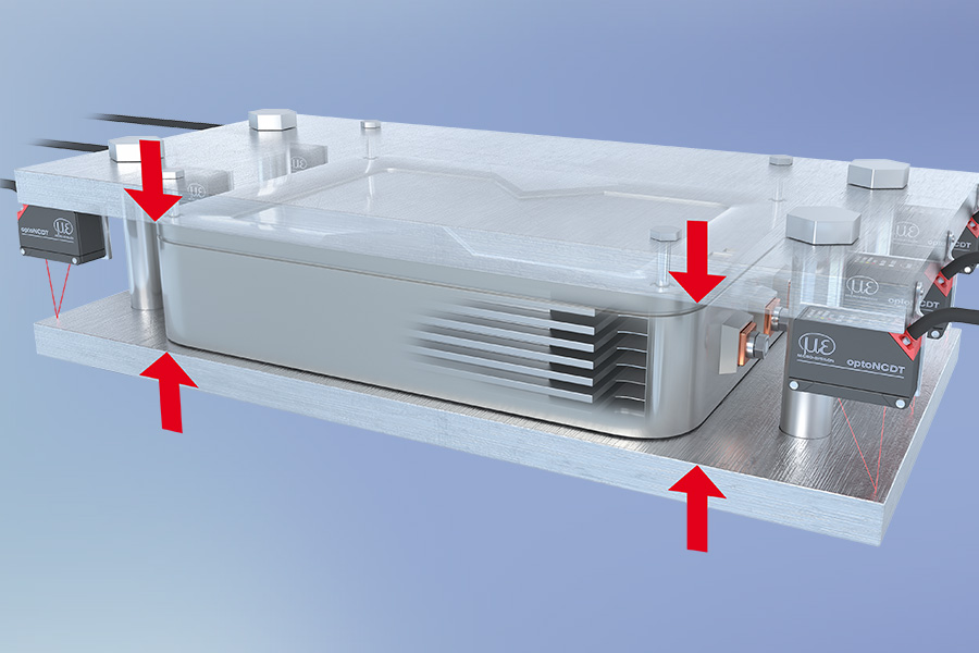 Messung der Batterieausdehnung beim Aufladen